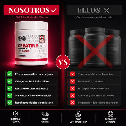 Creatina para mujeres de la marca KaJota, suplemento de salud en polvo con envase y cucharita medidora en fondo blanco.