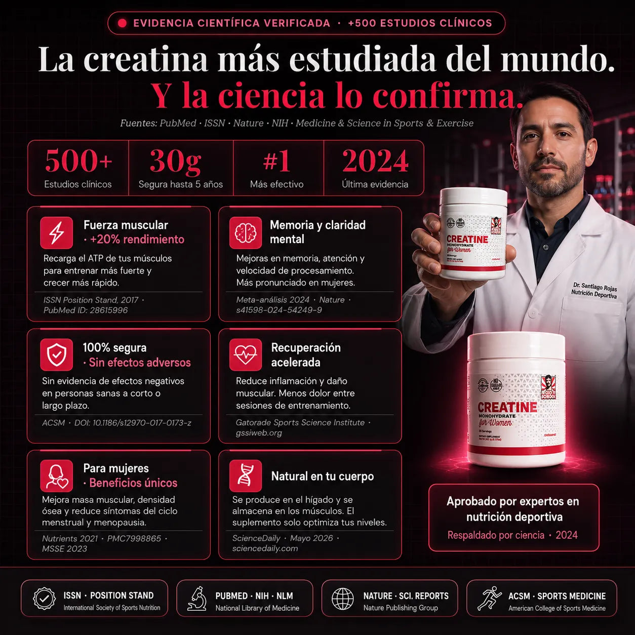 Creatina para mujeres de la marca KaJota, suplemento de salud en polvo en envase blanco con etiqueta azul y detalles rosados.