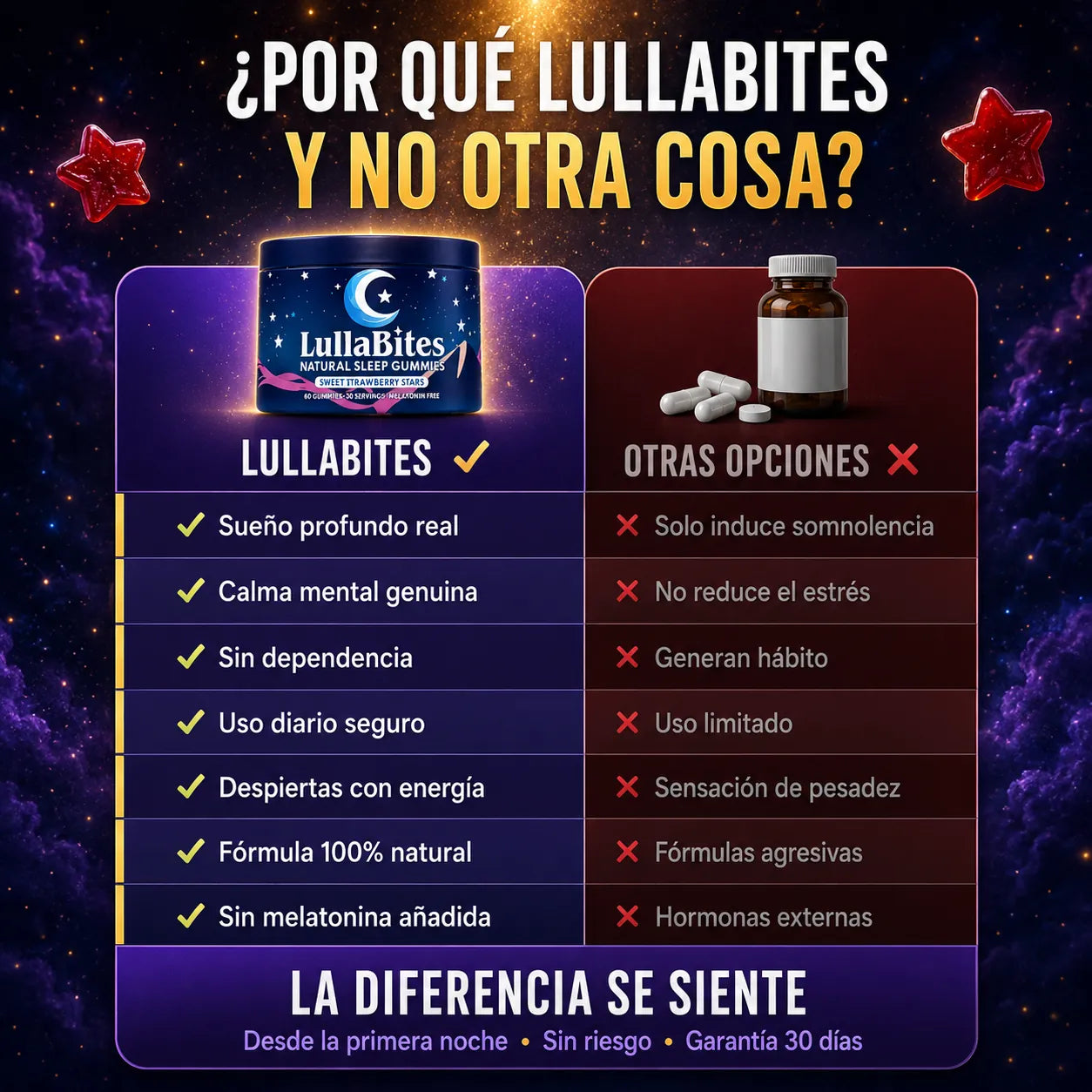 Gomitas de bienestar Lullabites de la marca KaJota, con forma divertida y colores vibrantes en un envase transparente.