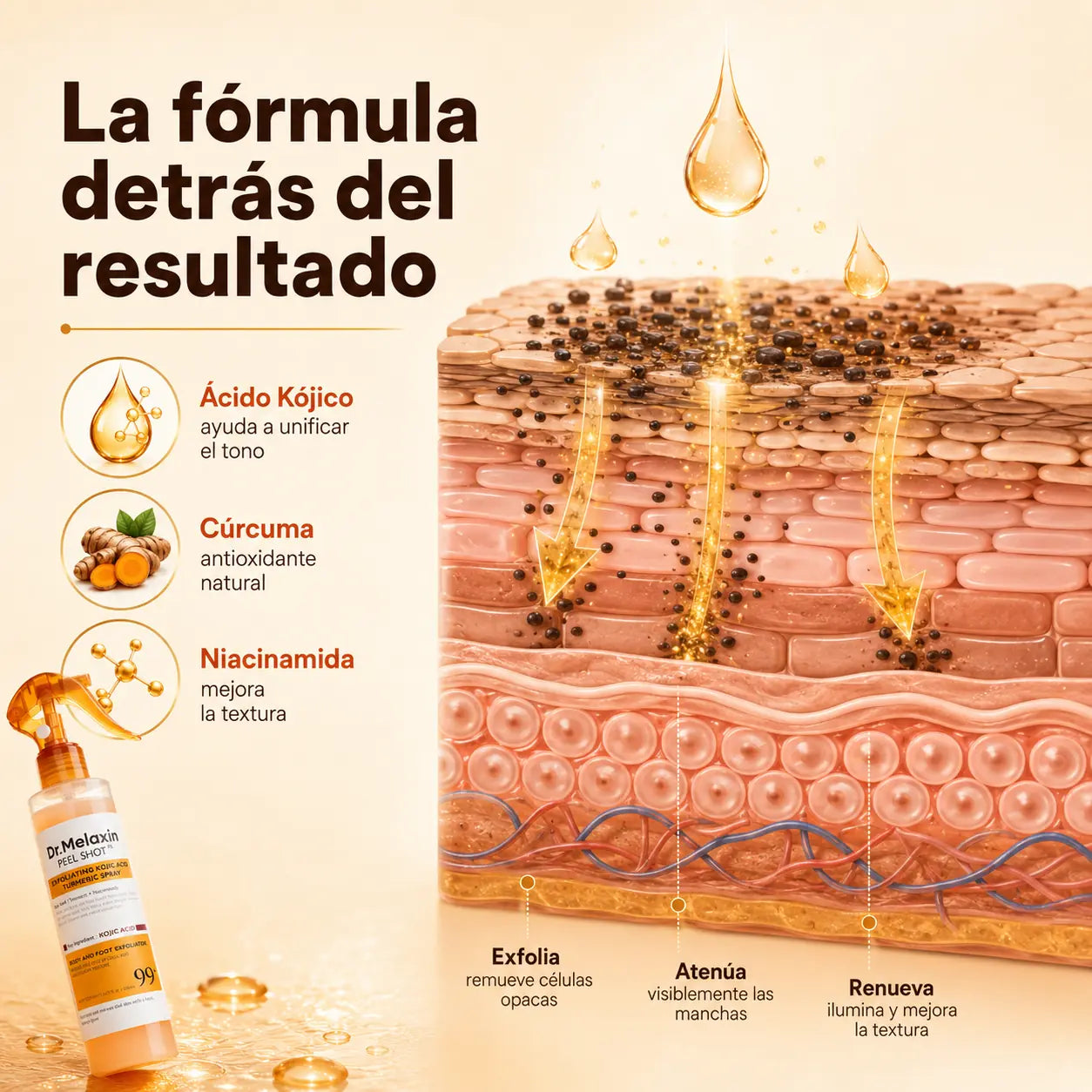 DR MELAXIN  +  COLAGENO DE OJERAS