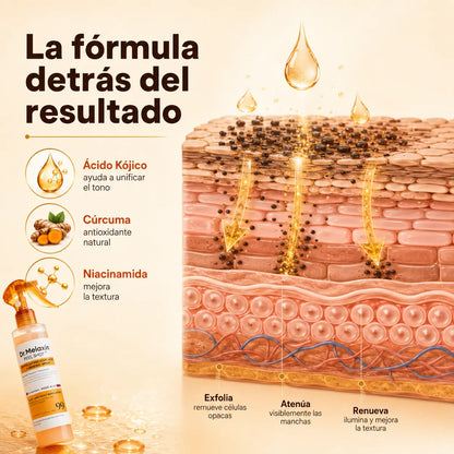 DR MELAXIN  +  COLAGENO DE OJERAS